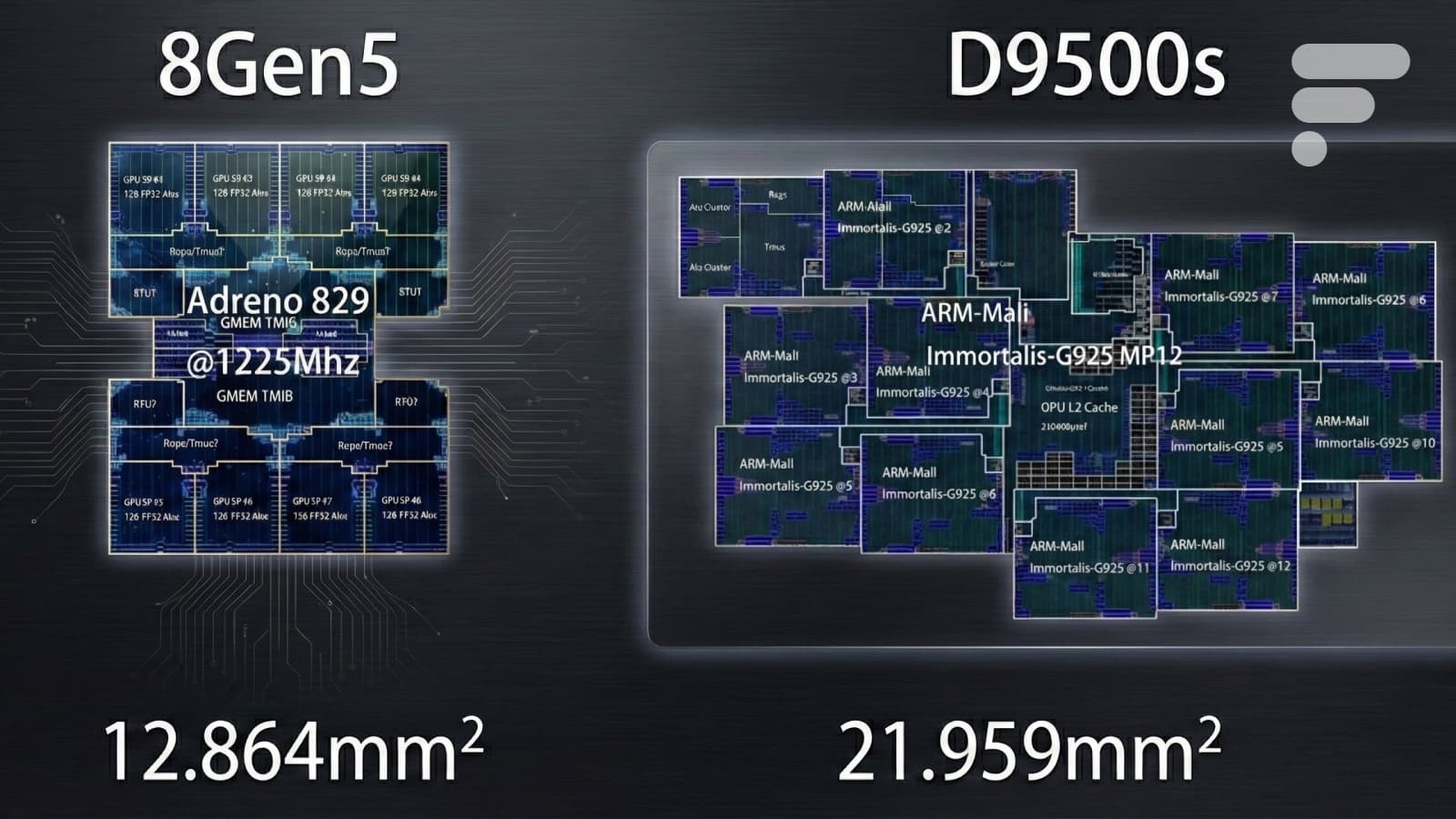 Semiconducteurs: l'innovation technologique redéfinit l'industrie